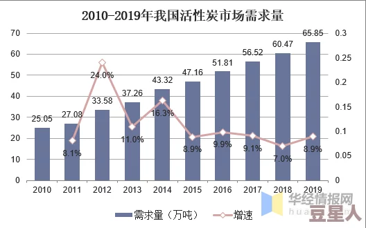 91 丨PORNY丨国产：深入分析国产色情产业的发展现状与未来趋势、市场需求及社会影响