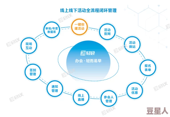 404黄：探讨数字内容管理中的404错误的重要性及其对用户体验的影响和优化策略