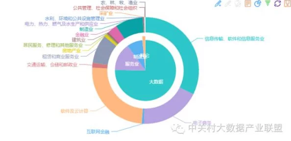 朱可儿无码：分析其在网络文化中的影响力与受众反应，以及对数字内容创作的启示和启发