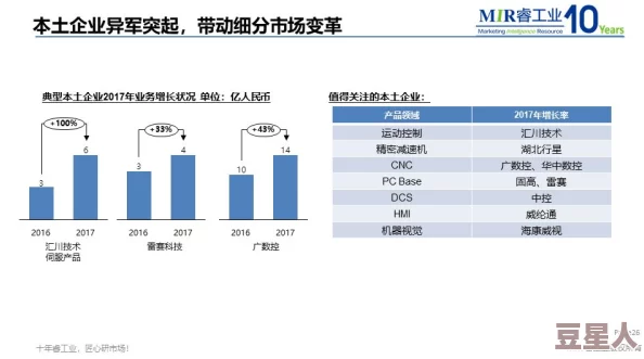 色带9mm12mm的市场需求分析及其在办公自动化中的应用研究与发展趋势探讨