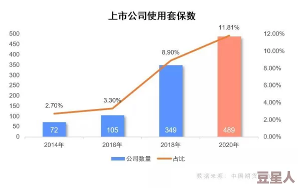 三角洲行动大金大红物价排行榜最新动态及热门商品涨价趋势