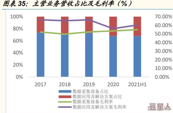 搞机time直接打开：深入分析科技产品的使用体验与用户反馈，探讨其对日常生活的影响与未来发展趋势