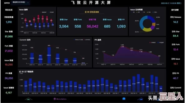 bi站大全：全面了解B站的内容、类型、用户群体及其在二次元文化中的重要地位