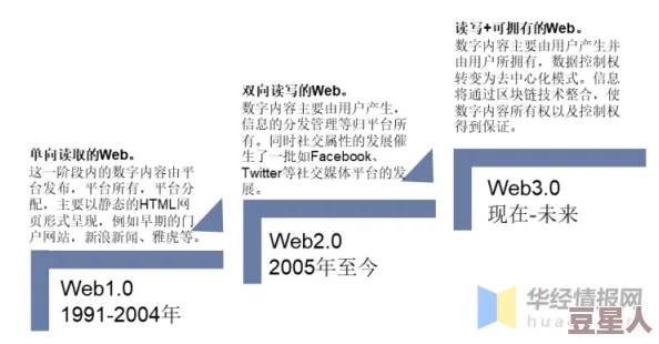 8x8x海外华为永久2024：全球市场竞争中的技术创新与战略布局分析