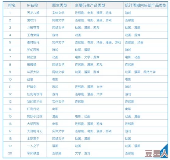 色天堂视频：探讨其在当代网络文化中的影响与发展趋势分析