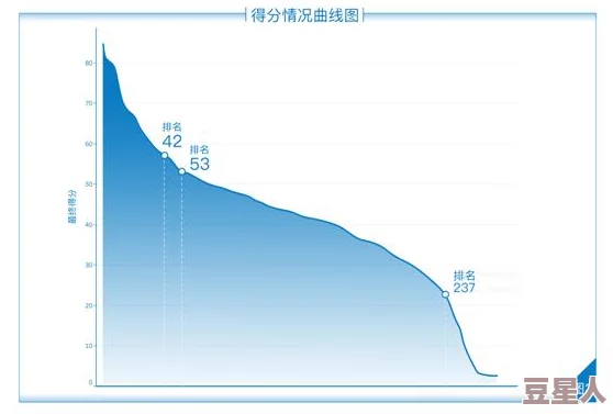 色天堂视频：探讨其在当代网络文化中的影响与发展趋势分析