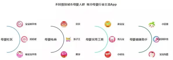 一线产品和二线产品的区别：网友热议品牌影响力、市场定位与消费者偏好差异分析