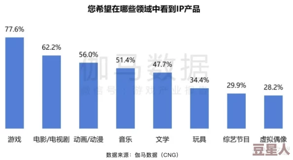 香蕉视频91：最新动态与用户反馈，探讨其在短视频平台中的影响力与发展趋势