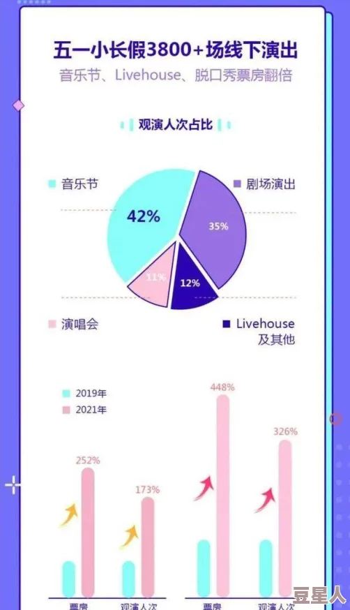 草莓视频18：探讨其在年轻人社交文化中的影响与发展趋势分析