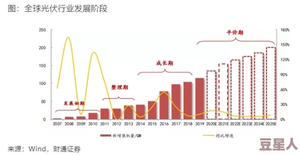 PA6色母与PA66色母的区别：深入分析两者在性能、应用及成本方面的不同之处，助您选择合适的材料