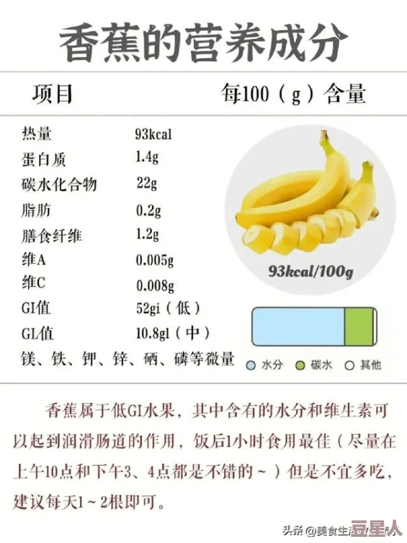 香蕉、榴莲、秋葵与丝袜的营养成分及其搭配食用的科学分析与健康影响研究