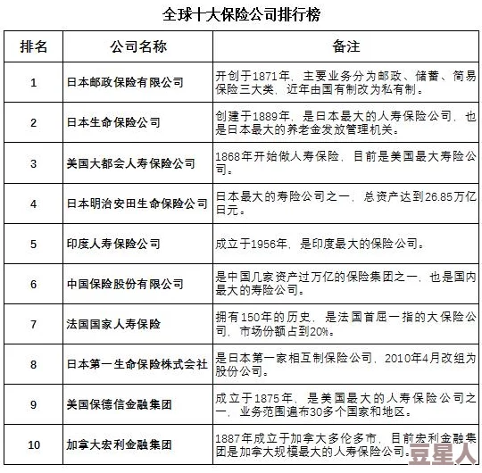 日本保险员中字2：最新进展与行业动态分析，揭示市场变化对保险业务的影响