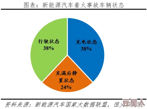 电流アクメ拷问所痉挛女体：对现代性与身体政治的深度剖析与反思