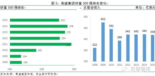 野花社区国产wwwww：探讨其在当代网络文化中的影响与发展趋势分析