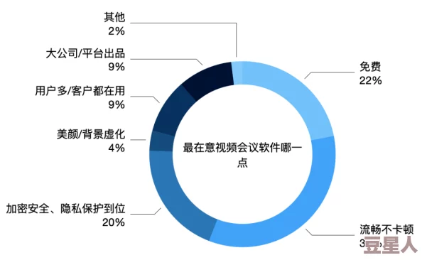 四虎入口：最新进展揭示了更多关于该平台的用户体验与安全性的重要信息，值得关注