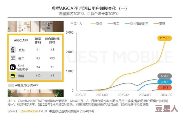 2024年精选！有意思的小内存单机游戏推荐，内存均小于20MB新游速递