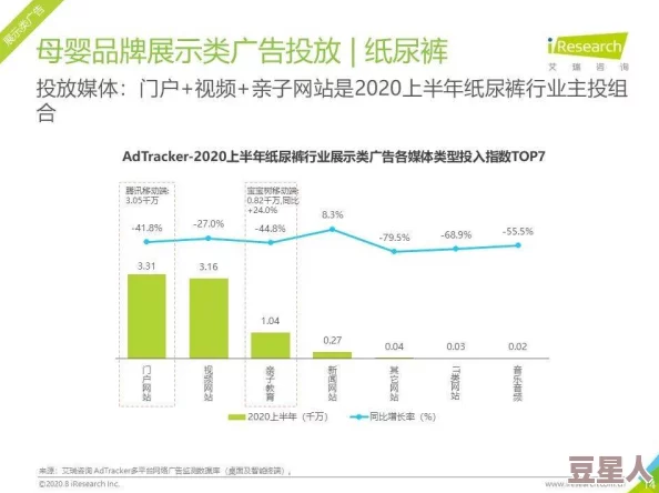 美国三色电费2024：分析不同地区电价变化对家庭经济负担的影响及其未来趋势研究