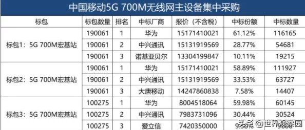 晚上100种禁止软件：网友热议这些应用对生活的影响与使用限制，是否真的有必要全面封禁？