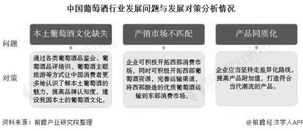 欧美一区二区黄片：最新动态与发展趋势分析，探讨其在全球影视市场中的影响力与受众反应