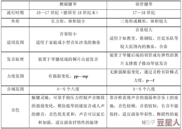 17C. 是指17世纪的缩写，通常用于描述这一历史时期的文化、政治和社会变革，以及当时的重要事件和人物