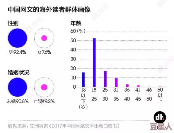 羞羞漫画ss：探讨其在当代网络文化中的影响与受众反应的研究分析