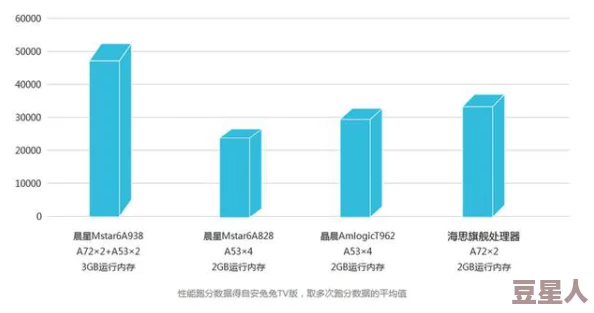 免费vps试用七天风驰，网友纷纷表示体验流畅，性价比高，是入门用户的理想选择！