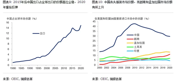 hjgd4海角：最新进展揭示该地区的生态变化与人类活动影响分析