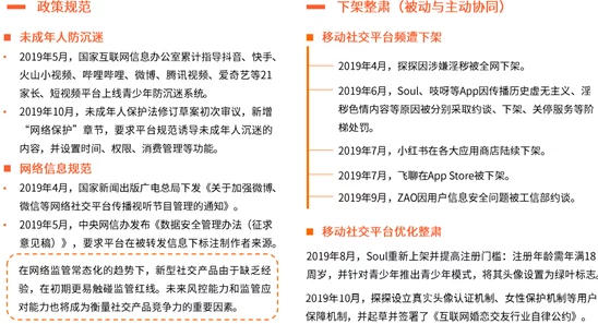 五级黄色片：对成人内容产业的社会影响与法律监管研究，探讨其在文化传播中的角色与挑战