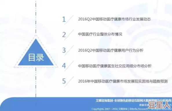 操比应用：解析其功能特点、用户体验、市场前景以及对社交互动的影响与改变