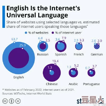 色偷偷WWWW88888：探讨这一网络流行语的起源、含义及其在社交媒体中的影响力与传播方式