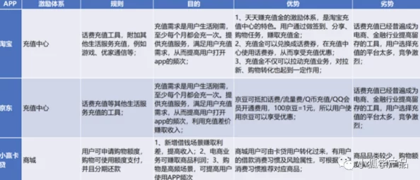 奢宠1v+1h商延：揭秘奢侈品牌如何通过个性化服务提升消费者体验及品牌忠诚度的策略与案例分析