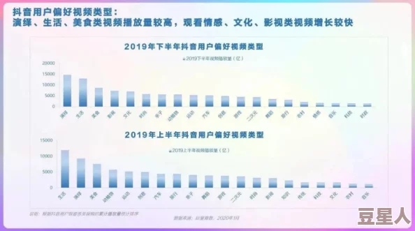 97视频：探讨国内外短视频行业的发展现状、用户行为及其对社会文化的影响分析