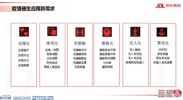 暗区突围联系人买储物箱算势力物资吗？解读储物箱在资源管理中的作用与影响