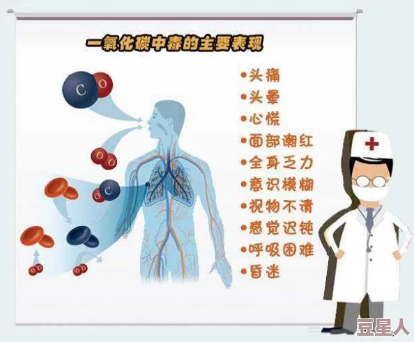 萨姆依呼吸急促抽搐流口水黏：这是一种可能与神经系统或代谢问题相关的症状，需及时就医以确定病因