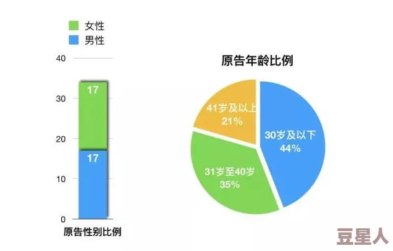 男生操女生的软件：探讨其对人际关系与认知心理的影响，以及如何提高性别平等意识和保护青少年心理健康