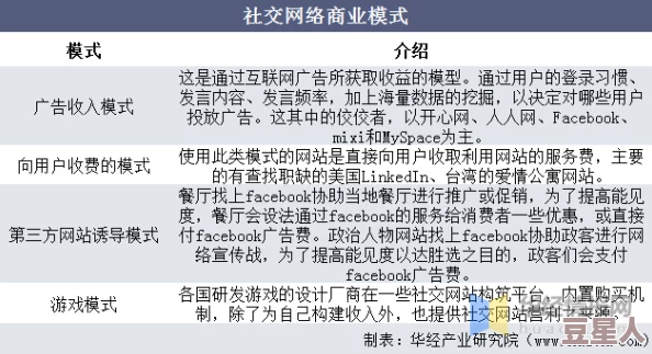 草莓视频18：解析其内容特点、用户群体以及在年轻人中的影响力与受欢迎原因