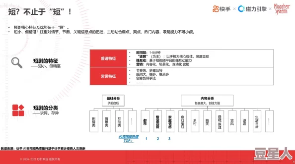 快手约跑下载免费：如何利用这一平台提升运动体验与社交互动的研究分析