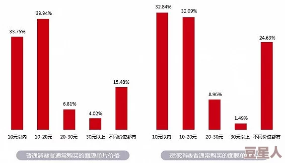 AAAAABB和AAA斤：新产品发布引发市场热议，消费者期待更多创新与实用性提升