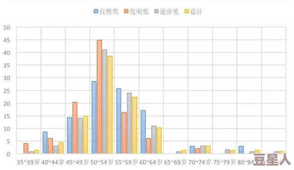 神秘电影五条路线：从叙事结构到视觉风格的多维度分析与解读