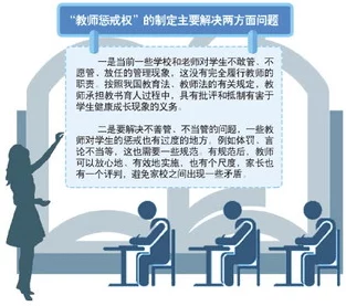 老师脱 让学生摸 小说：引发热议，教育界对师生关系的讨论愈演愈烈，家长和专家纷纷发表看法