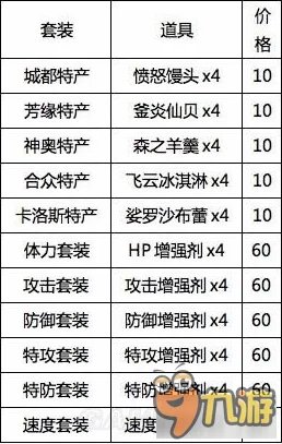 锦绣商铺升级攻略：掌握新技巧与策略，快速提升店铺等级至全新高度