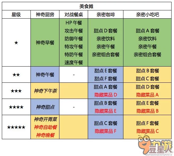 锦绣商铺升级攻略：掌握新技巧与策略，快速提升店铺等级至全新高度