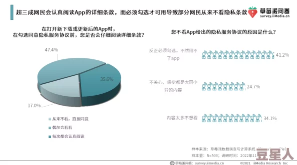 色狼app：社交媒体时代性别歧视与隐私侵犯的双重挑战及其法律应对