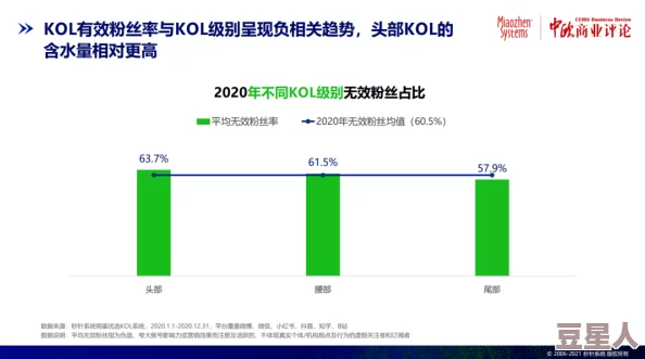 亚洲无人区一码二码三码区别及其在地理信息系统中的应用研究与分析