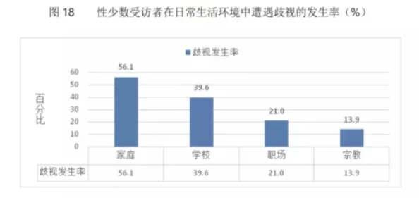 国产GaysexChina男外卖：探讨中国同性恋群体在外卖行业中的生存现状与文化表达