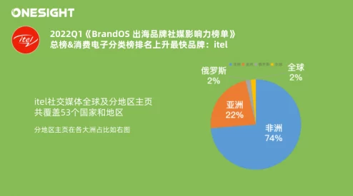 热门爆料黑料不打烊最新：解析周边环境对爆料事件的影响与社交媒体的传播作用