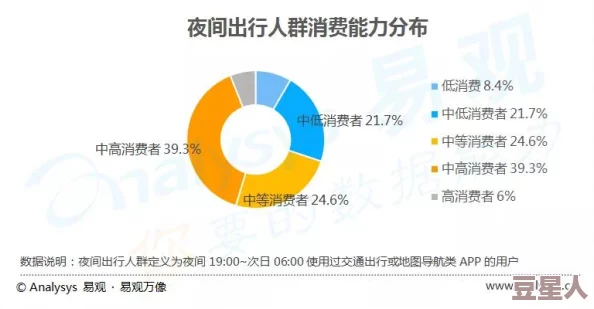 热门爆料黑料不打烊最新：解析周边环境对爆料事件的影响与社交媒体的传播作用