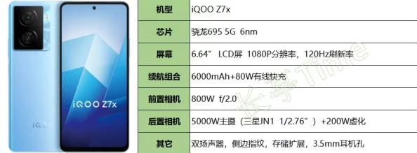 X7X7x7X7X暴躁2023：用户评价称其为2023年最具创新性的产品，高度推荐！