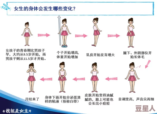 女生在男生面前张腿坐姿是什么？分析这一行为背后的心理和社交意义