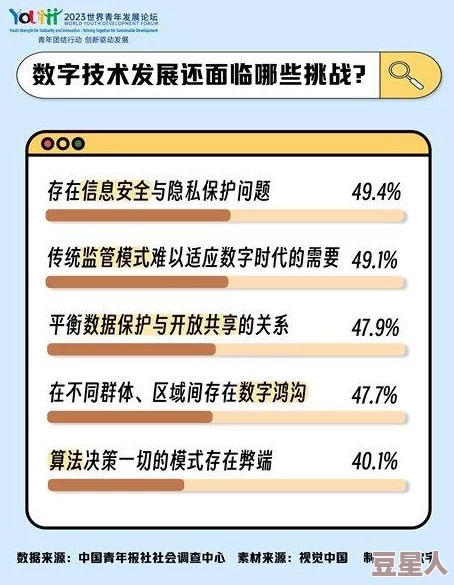 男生大坤坤：从网络文化现象到青年亚文化的多元表现与社会影响分析